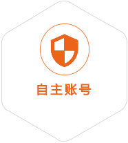 水城区到日本国际快递